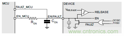 如何為你的電機找到一個好“管家”？