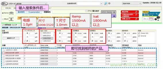功率電感器基礎(chǔ)第1章：何謂功率電感器？工藝特點(diǎn)上的差異？