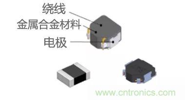 功率電感器基礎(chǔ)第1章：何謂功率電感器？工藝特點(diǎn)上的差異？