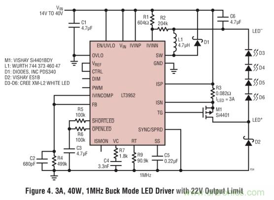 具集成型電壓限制功能的3A、1MHz降壓模式LED驅(qū)動器
