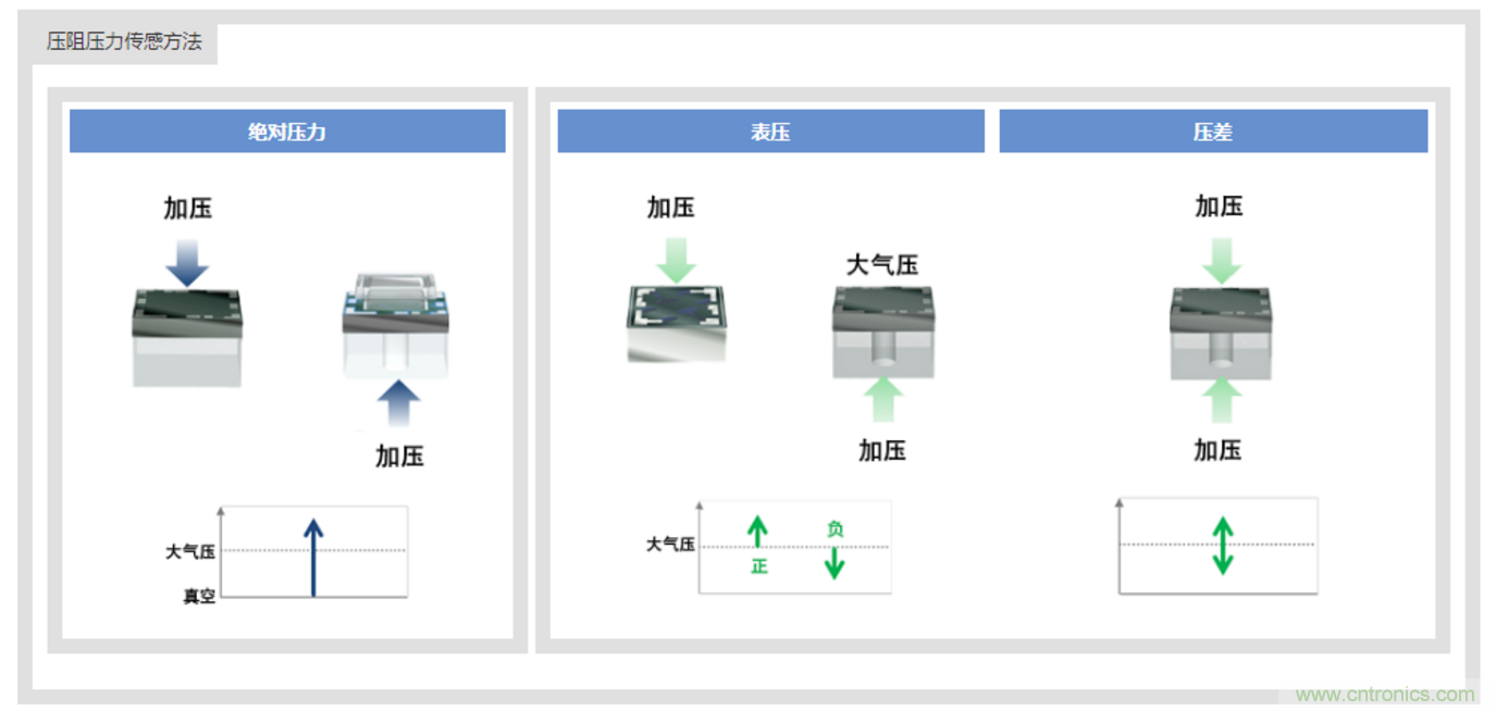 告別“黑白”，迎接“彩色”：看?？嫡槿手匦露x全彩攝像機(jī)！