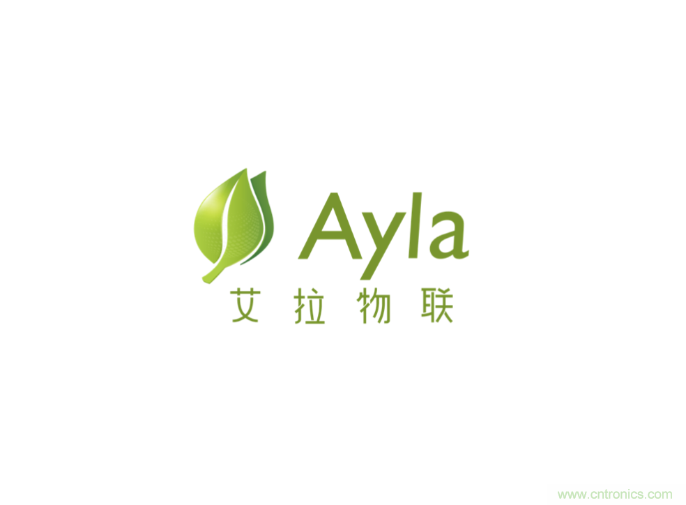 云中見(jiàn)智，生態(tài)互聯(lián) Ayla將攜多款產(chǎn)品精彩亮相CITE2020