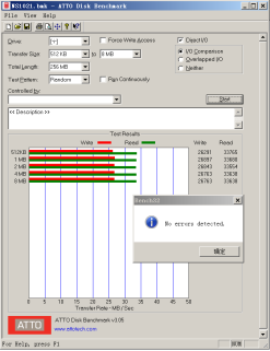 瑞發(fā)科NS1021解決方案突破USB 2.0限制，讓連接更高效