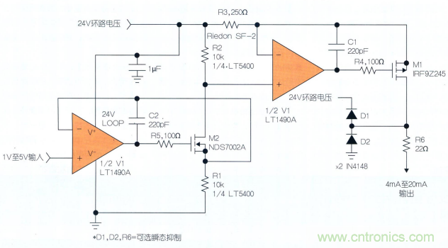 什么？！4mA至20mA電流環(huán)路的誤差小于0.2%？!