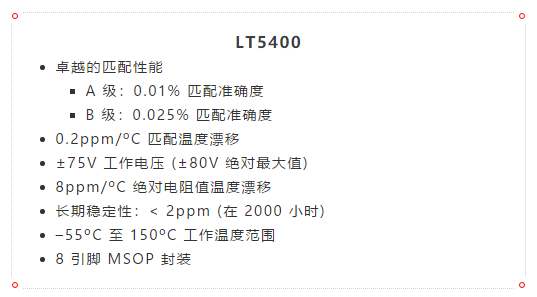 什么？！4mA至20mA電流環(huán)路的誤差小于0.2%？!
