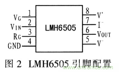 如何通過可變增益放大器LMH6505實(shí)現(xiàn)AGC電路設(shè)計(jì)？