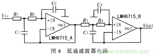 如何通過可變增益放大器LMH6505實(shí)現(xiàn)AGC電路設(shè)計(jì)？