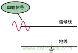 差分信號及差分放大電路有什么作用？