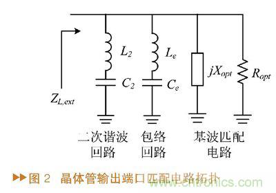 如何利用功率放大器實(shí)現(xiàn)功放記憶效應(yīng)電路的設(shè)計(jì)？