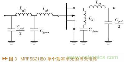 如何利用功率放大器實(shí)現(xiàn)功放記憶效應(yīng)電路的設(shè)計(jì)？