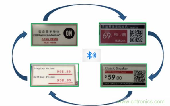 賦能未來智能家居及建筑、工業(yè)物聯(lián)網(wǎng)、資產(chǎn)監(jiān)控、智慧醫(yī)療的物聯(lián)網(wǎng)創(chuàng)新方案