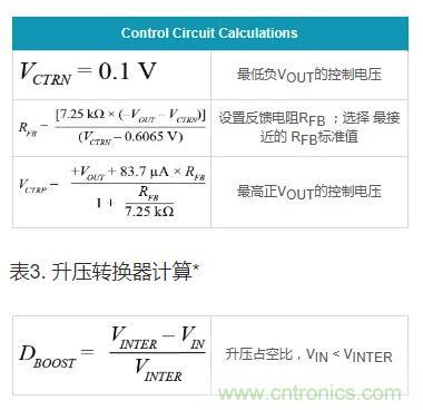 通過5 V至24 V輸入提供雙極性、雙向DC-DC流入和流出電流