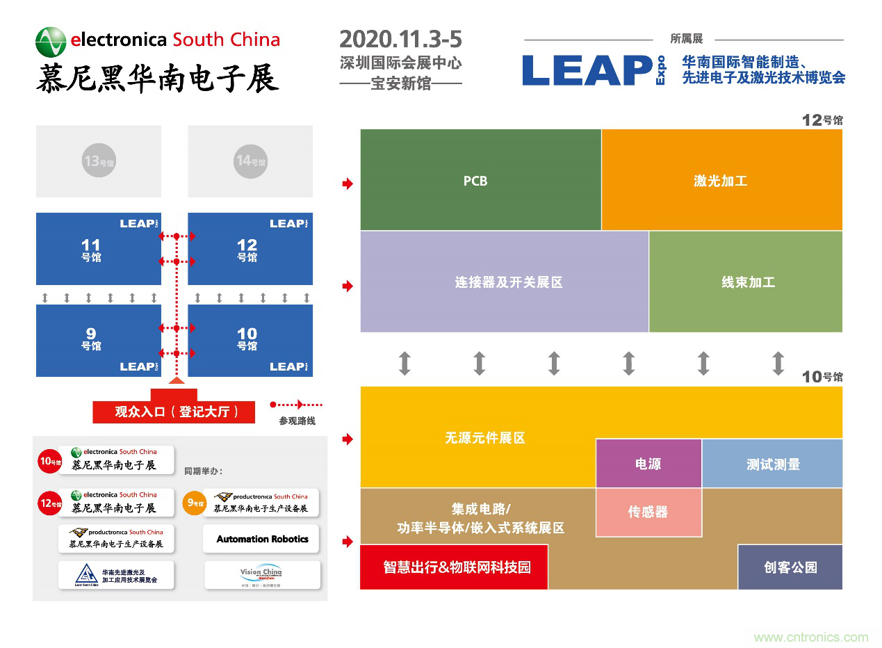 2020慕尼黑華南電子展觀眾預(yù)登記通道開啟！
