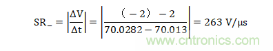 壓擺率為何會導致放大器輸出信號失真？