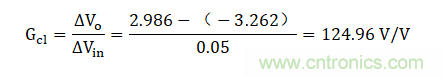壓擺率為何會導致放大器輸出信號失真？