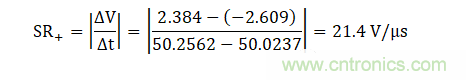 壓擺率為何會導致放大器輸出信號失真？