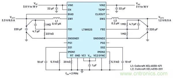 是神馬？可以不受布局變化和更新的影響，還能最大限度降低電路EMI？