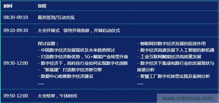 數(shù)字經(jīng)濟(jì)快速崛起，2020中國(guó)國(guó)際數(shù)字經(jīng)濟(jì)大會(huì)乘風(fēng)而來(lái)！