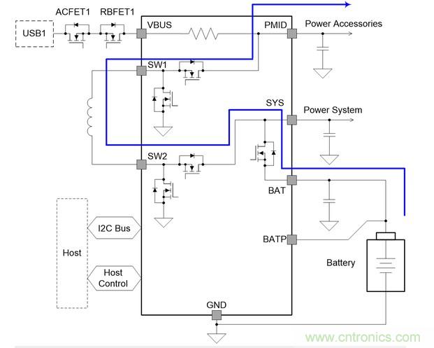 Buck-Boost集成電路提供更快的充電速度，更長的電池壽命