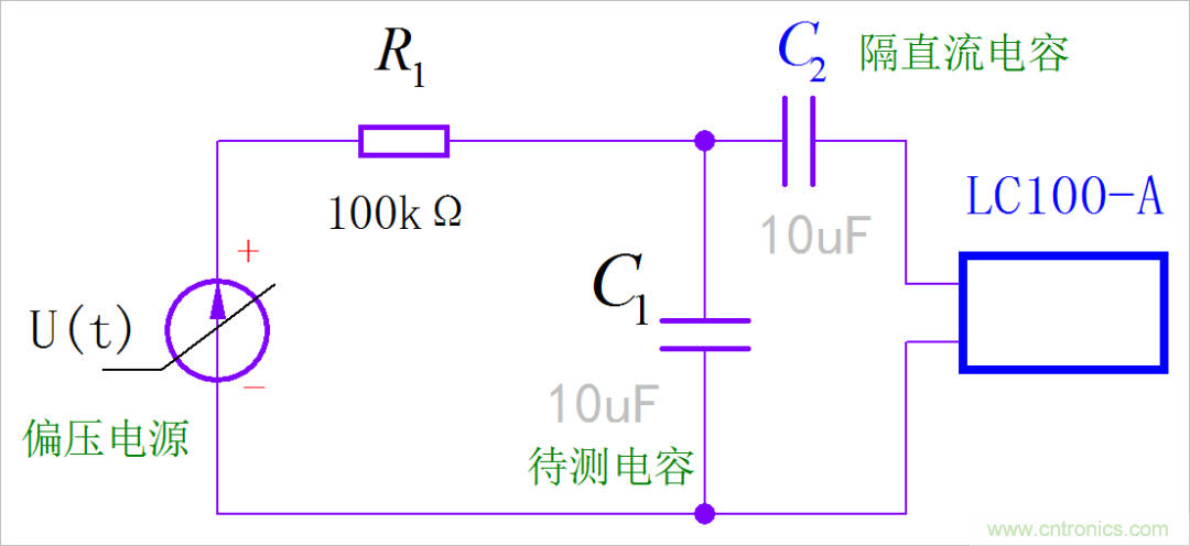 是誰動(dòng)了我的電容容量？