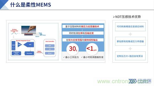 十年磨一劍，“柔性MEMS”獨創(chuàng)技術(shù)賦能多維人機/物機交互應(yīng)用創(chuàng)新