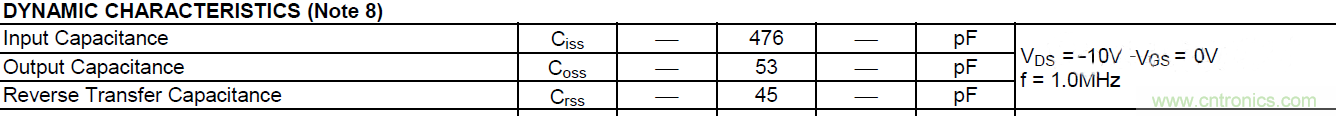 MOSFET的寄生電容是如何影響其開關(guān)速度的？