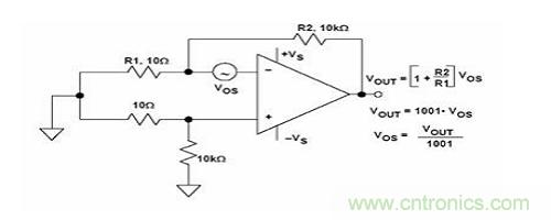 如何計(jì)算運(yùn)放的輸入失調(diào)電壓和輸入失調(diào)電流？