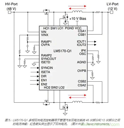 利用雙向電源轉(zhuǎn)換器和 PFC 來提高 HEV、BEV 和電網(wǎng)的能效