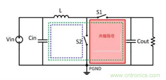 移動電源設(shè)計如何通過EMI測試？