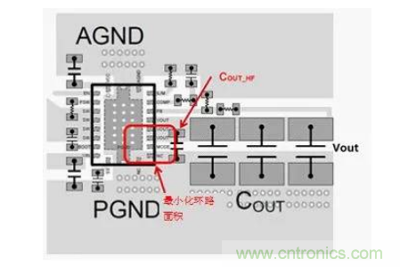 移動電源設(shè)計如何通過EMI測試？