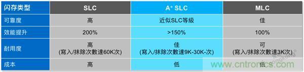 每天上千萬次的客流量，地鐵閘機如何維持穩(wěn)定運行?