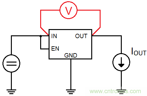 什么是低壓降穩(wěn)壓器(LDO)的壓降？ - 第五部分