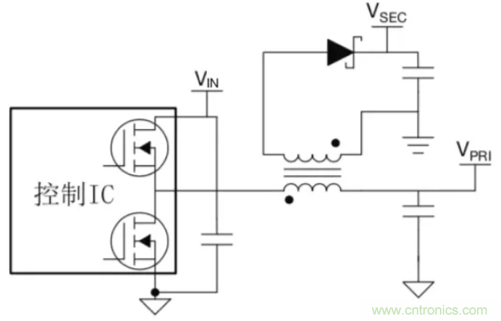 穿越隔離柵供電：TI教你一個(gè)好方法！