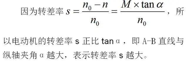低效率電機也有可能節(jié)電嗎？其實，這是偽命題