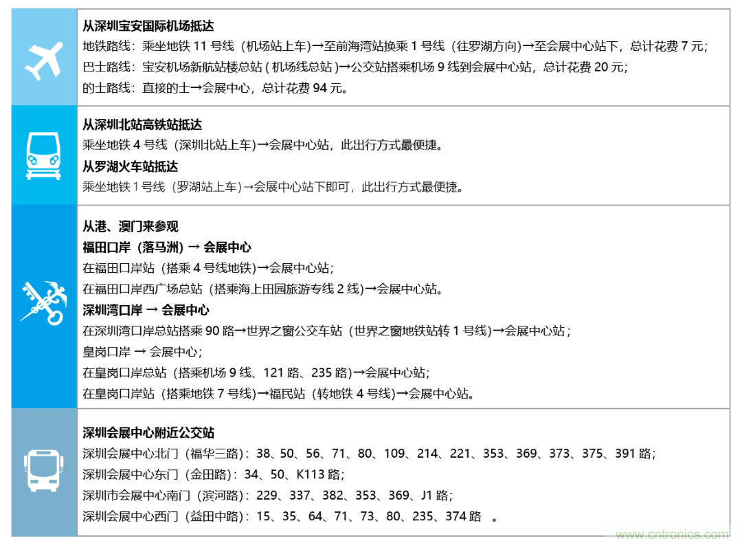 叮，您預定的2020 ISVE 深圳智慧顯示展參展攻略已送達，請查收！