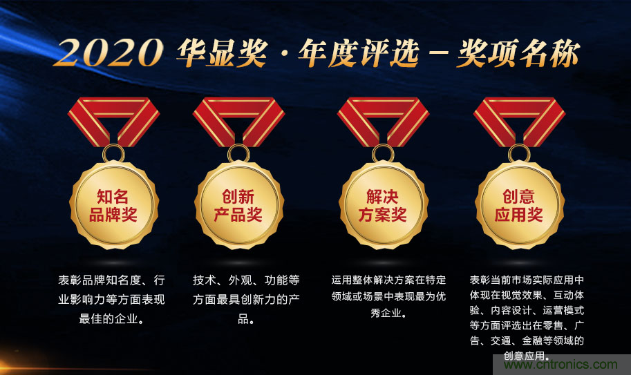 叮，您預定的2020 ISVE 深圳智慧顯示展參展攻略已送達，請查收！