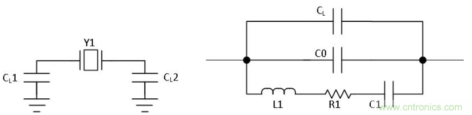 如何對(duì)實(shí)時(shí)時(shí)鐘進(jìn)行低功耗，高效率的精準(zhǔn)補(bǔ)償