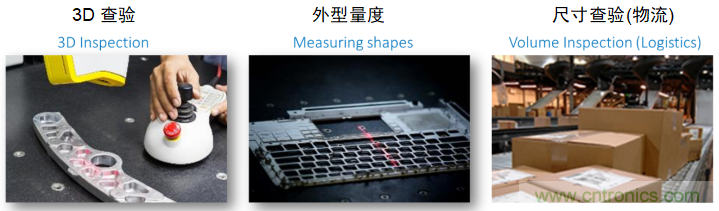 高性能標準CMOS傳感器應用于3D視覺、感測和度量