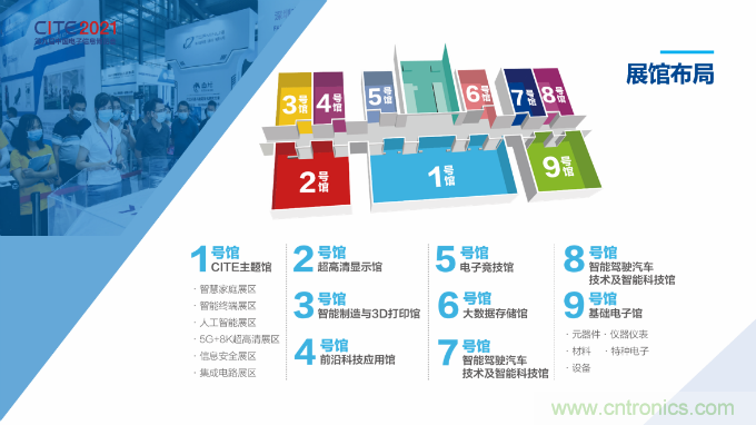 推動國內(nèi)大循環(huán)，電子產(chǎn)業(yè)如何把握當下機遇？