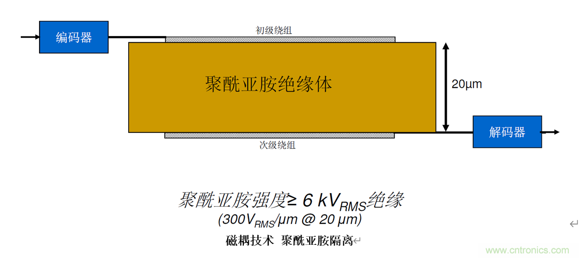 泛在電力物聯(lián)——智能電纜井蓋您見過嗎？
