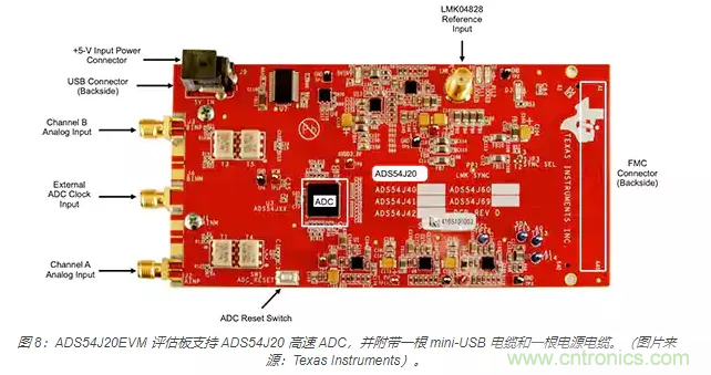 如何使用流水線 ADC？