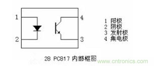 光耦繼電器如何運用到實際應(yīng)用中？
