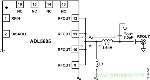 USB供電、915MHz ISM無(wú)線電頻段、具有過(guò)溫管理功能的1W功率放大器