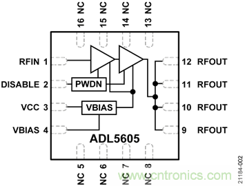 USB供電、915MHz ISM無(wú)線電頻段、具有過(guò)溫管理功能的1W功率放大器