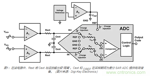 安森美半導(dǎo)體藍(lán)牙低功耗RSL10系列的資產(chǎn)管理方案應(yīng)該如何設(shè)計(jì)？