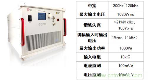 水聲功率放大器如何應(yīng)用在水聲通信方面？