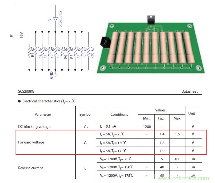 如何有效地檢測(cè)Sic MOSFET？