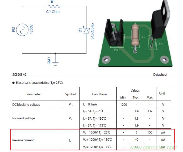 如何有效地檢測(cè)Sic MOSFET？