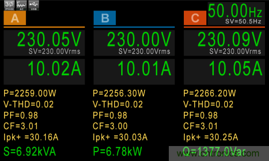 看大功率交流電源如何應用在風力發(fā)電行業(yè)？