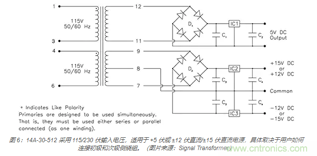 在醫(yī)療設(shè)備中使用交流隔離變壓器時(shí)如何防止觸電？